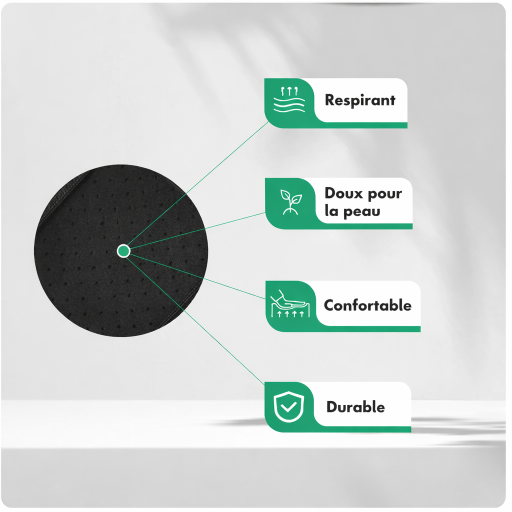 Correcteur de Posture Instantané