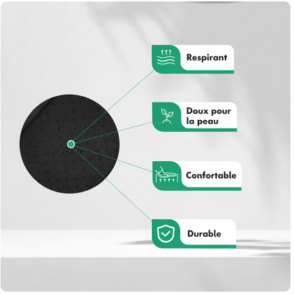 Correcteur de Posture Instantané
